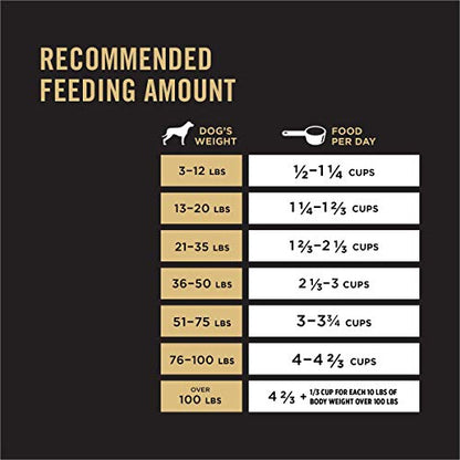 Purina Pro Plan High Protein Dog Food With Probiotics for Dogs, Shredded Blend Chicken & Rice Formula - 47 lb. Bag-UPStoxs