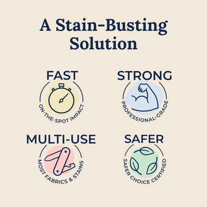 Miss Mouth's Messy Eater Stain Treater Spray - 4oz 3 Pack Stain Remover - Newborn & Baby Essentials - No Dry Cleaning Food, Grease, Coffee Off Laundry, Underwear, Fabric-UPStoxs
