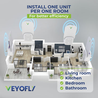 VEYOFLY Fly Trap Indoor, Fruit Fly Traps for Indoors, (2 Device + 6 Refills) Gnat Traps for House Indoor, Fly Catcher Indoor, Safer Plug in Light Flying Insect Trap, Bug Light Killer, Fly Trap-UPStoxs